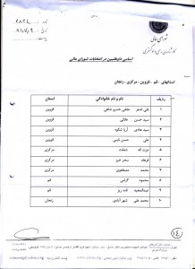 scioe-c اسامی داوطلبین در انتخابات شورایعالی